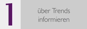 Informationen über Produkte bei Tr3nds.de finden. Erfahrungen und Produkt Informationen bei Tr3nds.de